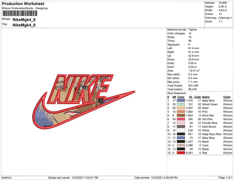 Nike MGK