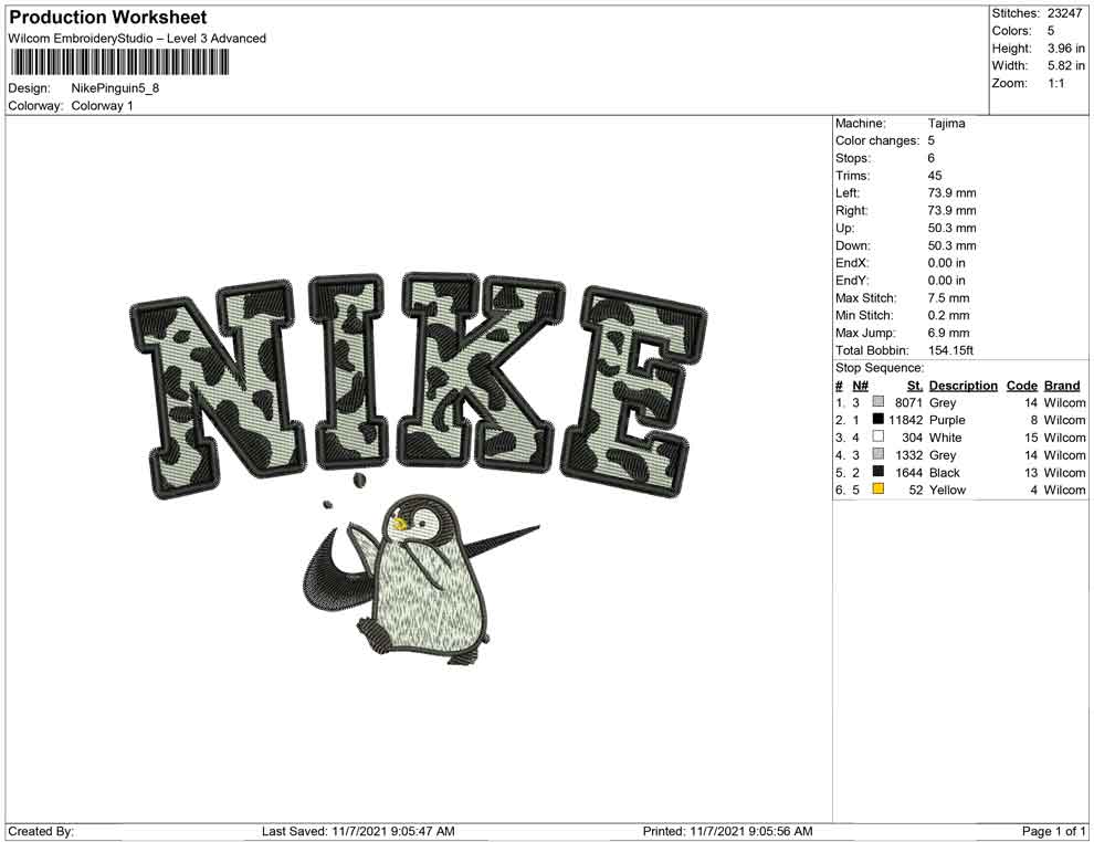 Nike Penguin