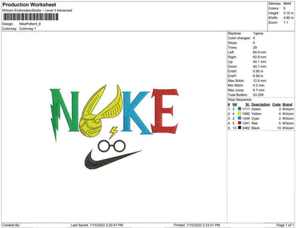 Nike Potter