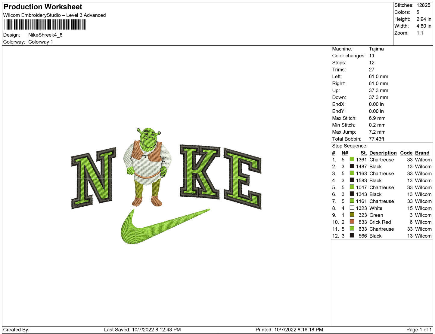 Nike Shrek