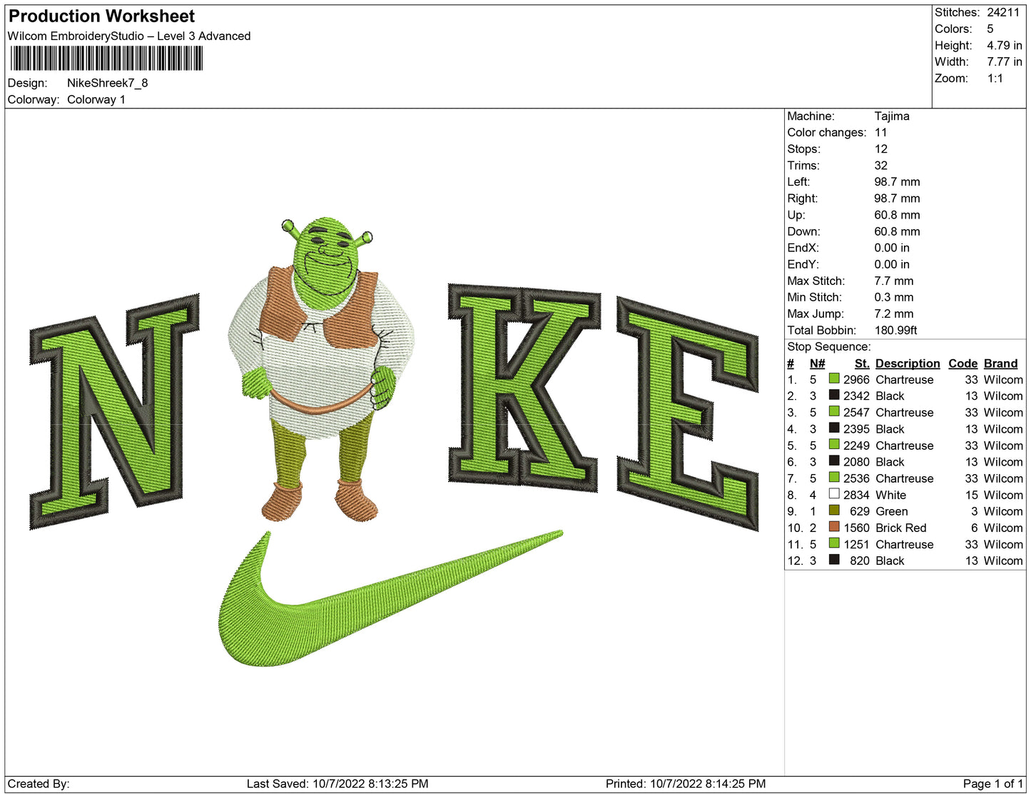 Nike Shrek