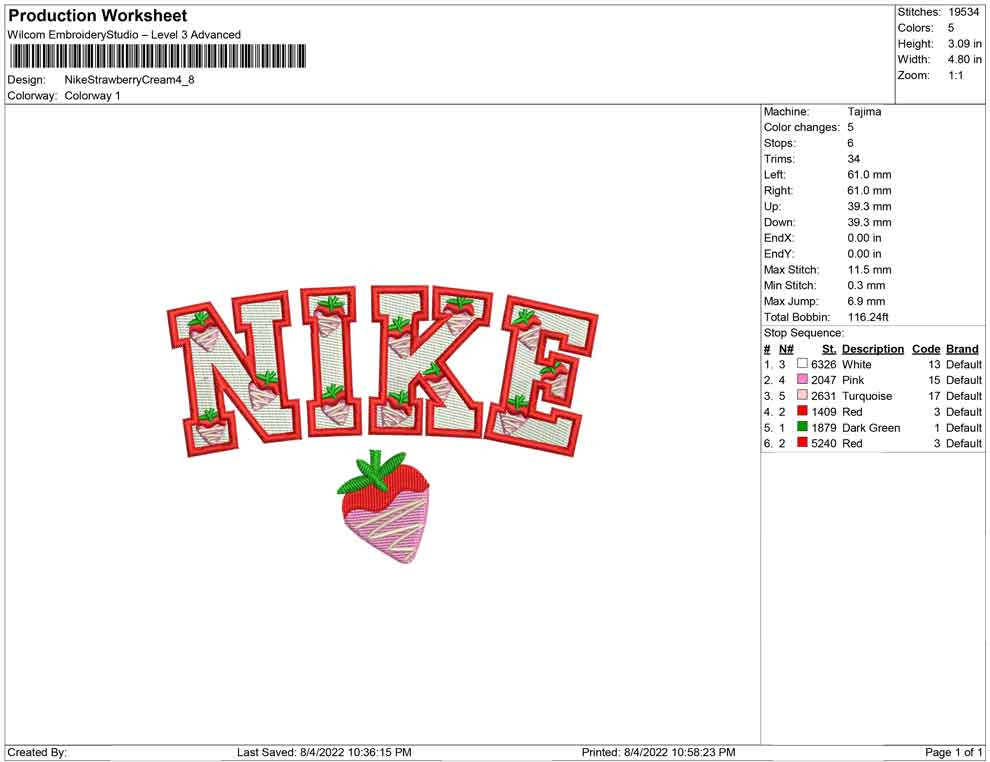Nike Erdbeercreme