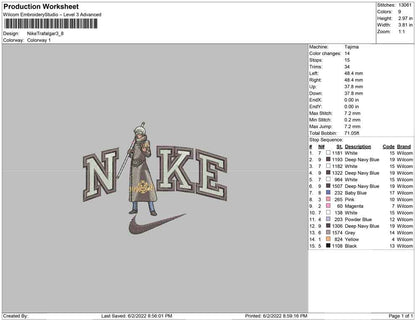 Nike Trafalgar law