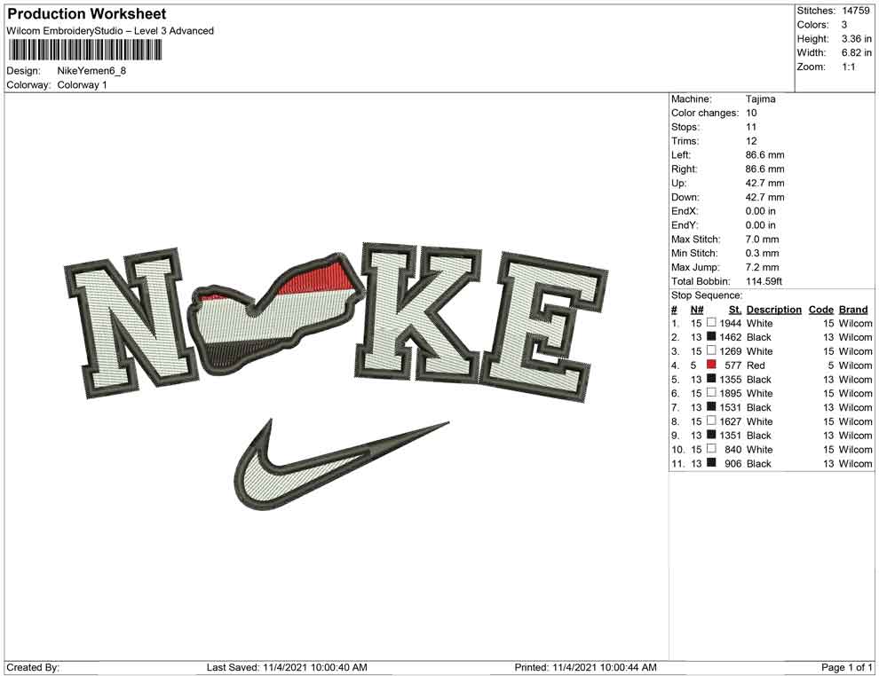 Nike Yemen Map