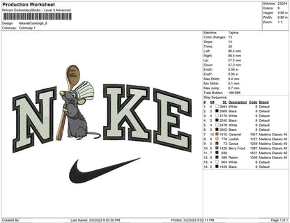 Nike Rat cooking