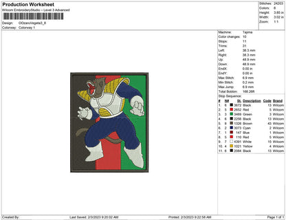 Oozaru Vegeta afghan