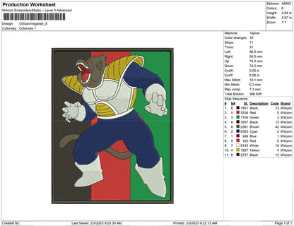 Oozaru Vegeta afghan