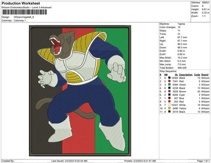 Oozaru Vegeta afghan