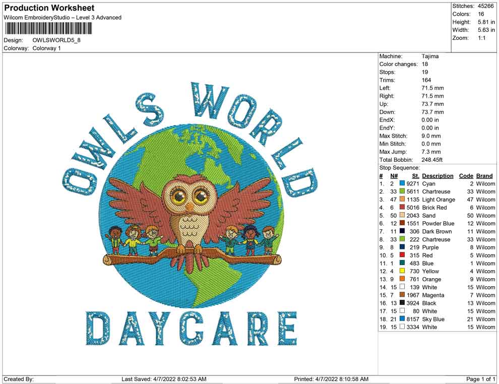 Owls World
