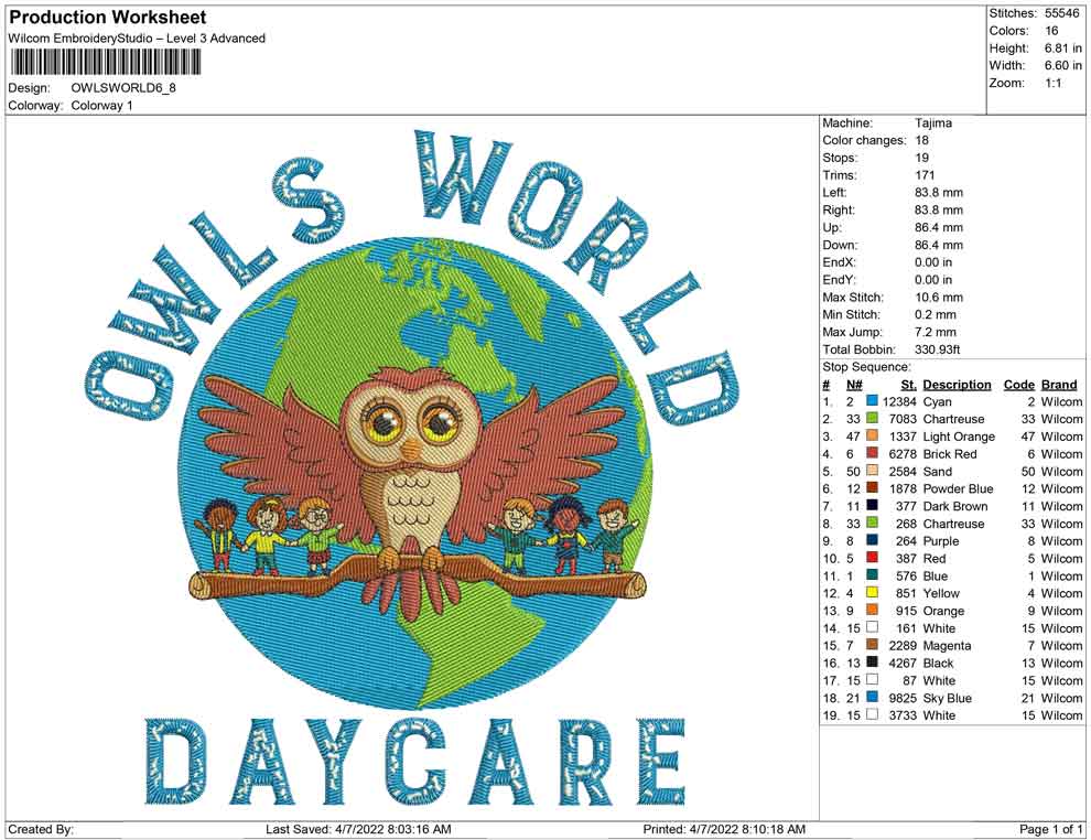 Owls World