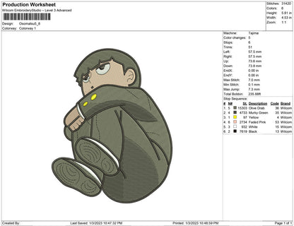 osomatsu