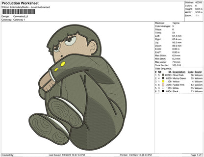 osomatsu