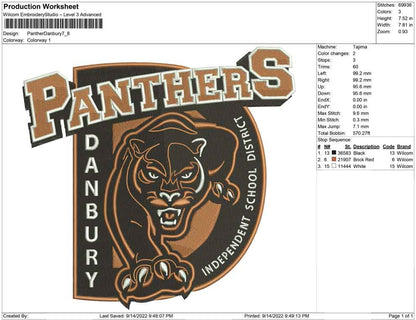 Panthers Danbury