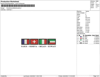 Paris Geneva Milan Kuwait Flag