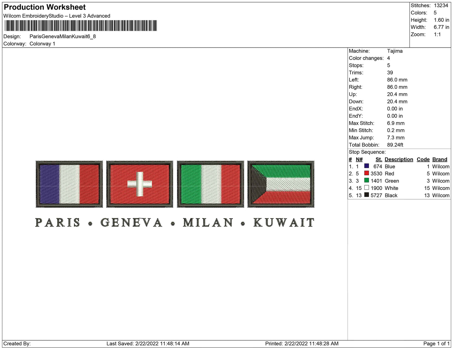 Paris Geneva Milan Kuwait Flag