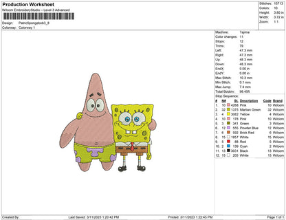 Patrick and spongebob
