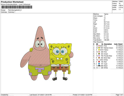Patrick and spongebob