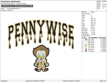 Pennywise melt Chibi