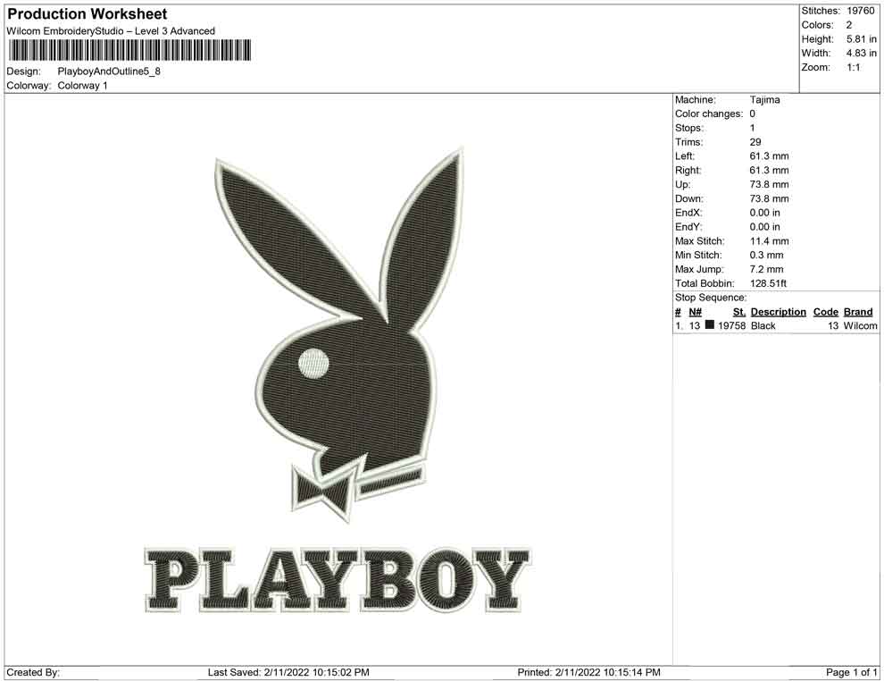 Playboy und Gliederung
