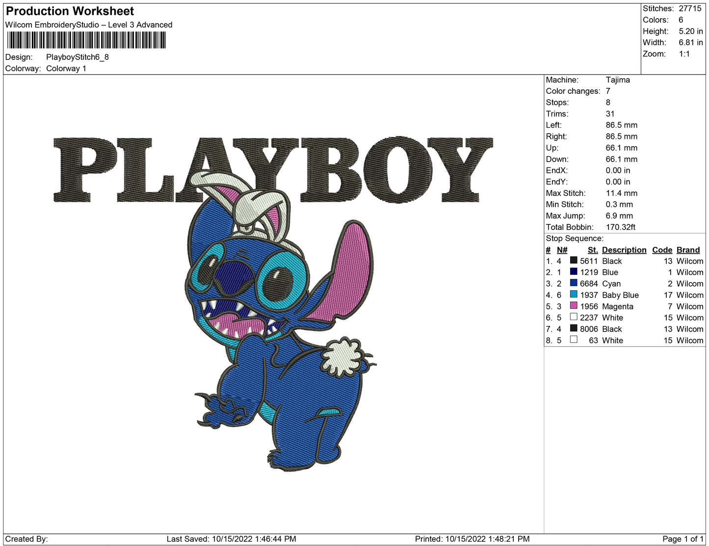 Playboy Stitch