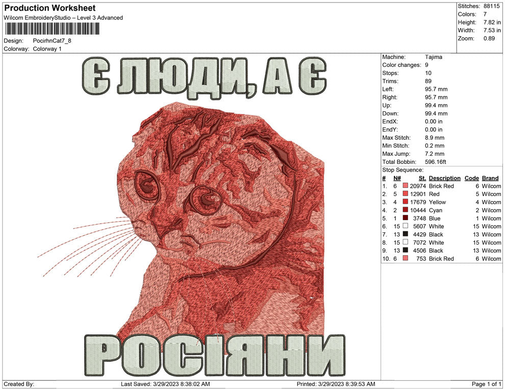 Pocirhn Cat