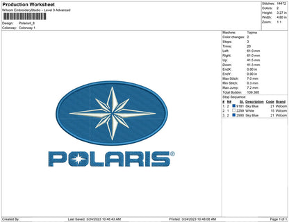 Polaris