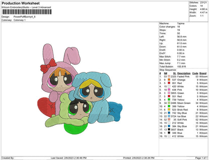 power puff bunny