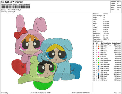 power puff bunny