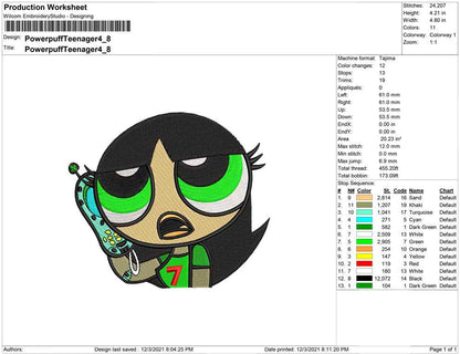 Powerpuff teenager