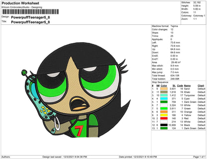 Powerpuff teenager