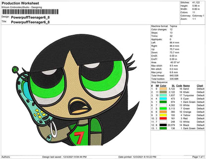 Powerpuff teenager