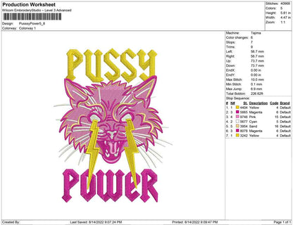 Pussy Power
