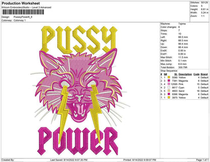 Pussy Power