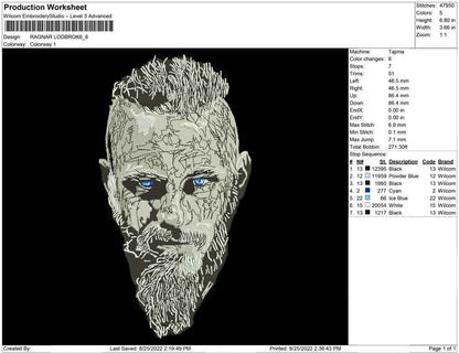 RAGNAR-LODBROK