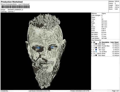 RAGNAR-LODBROK