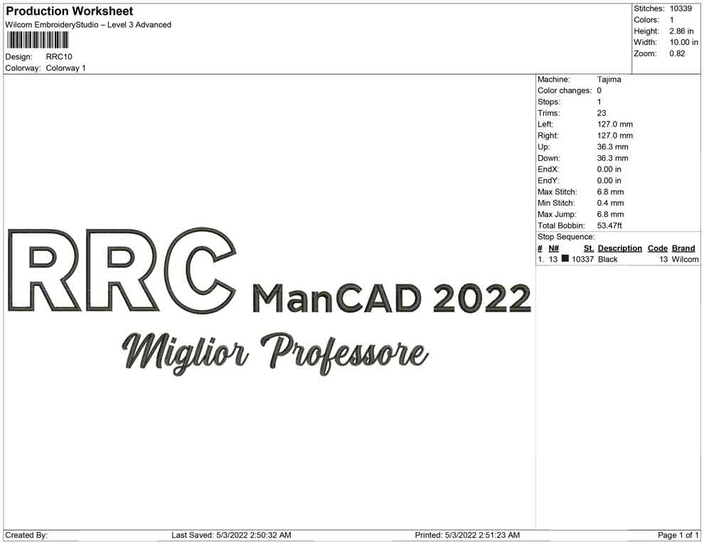 RRC 맨캐드 2022