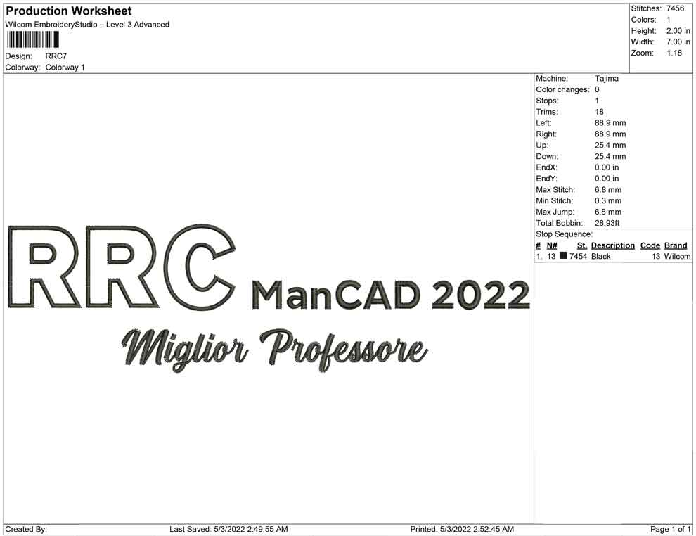 RRC Mancad 2022