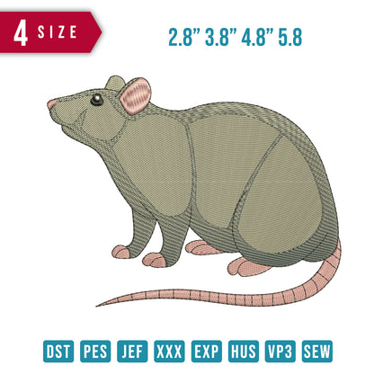 Rat