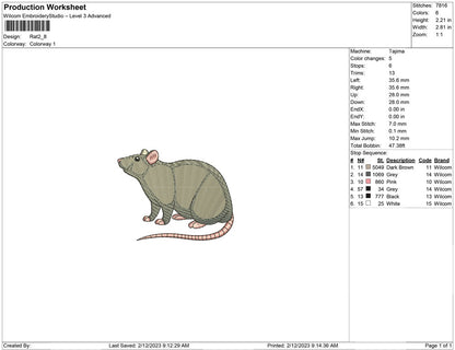 Rat