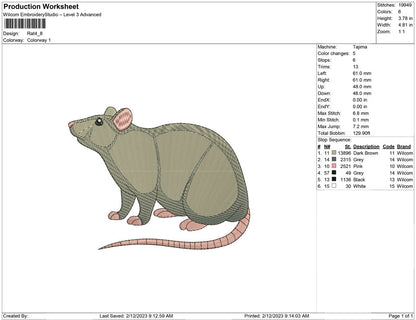 Rat