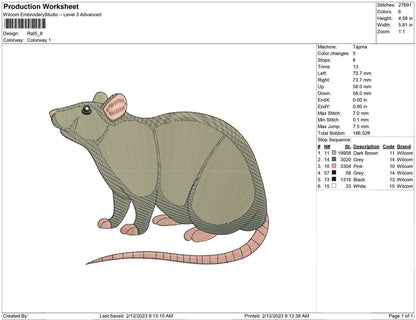 Rat