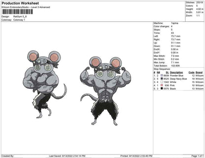 Rat Gym bodybuilding