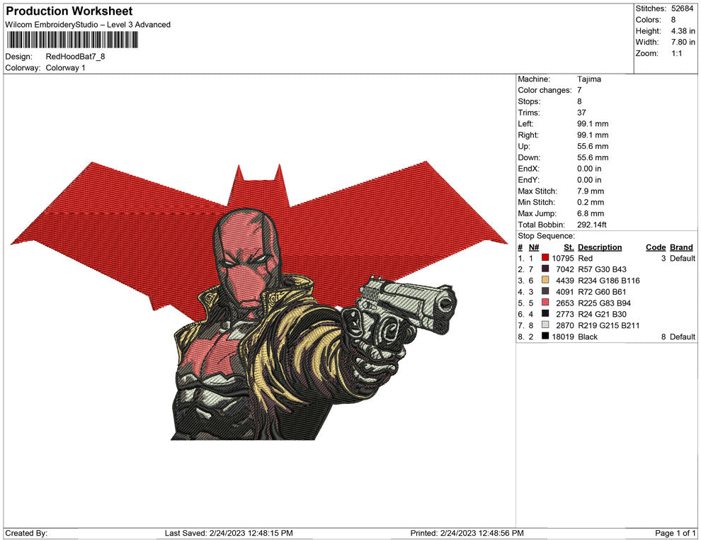 Red Hood Batman