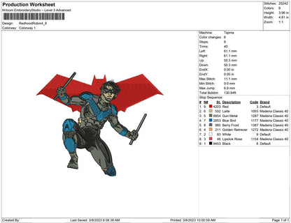 Red Hood Robin