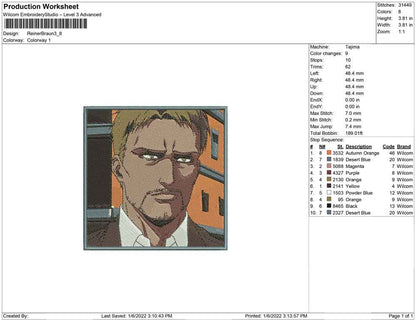 Reiner Braun Titan