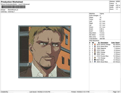 Reiner Braun Titan
