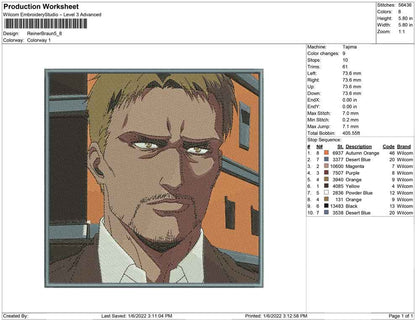 Reiner Braun Titan