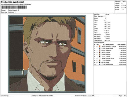 Reiner Braun Titan