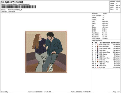 Relationship Dating
