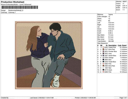 Relationship Dating